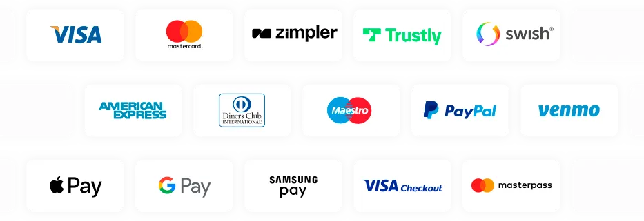 Betalningsmetoder på casino med BankID