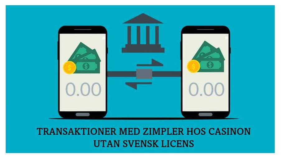 Insättningar och uttag på Zimpler casinon